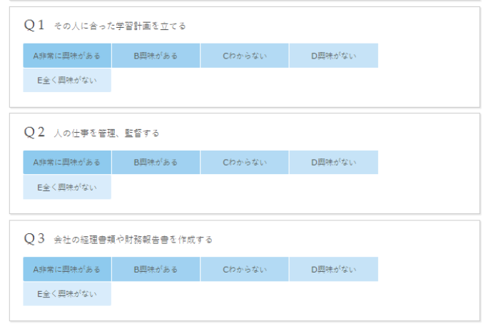 コンピテンシー診断